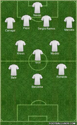 1450259_Champions_League_Team