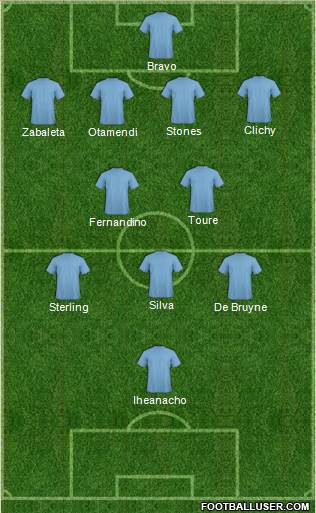 1539954_Champions_League_Team