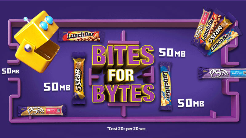 Bytes for Bites header